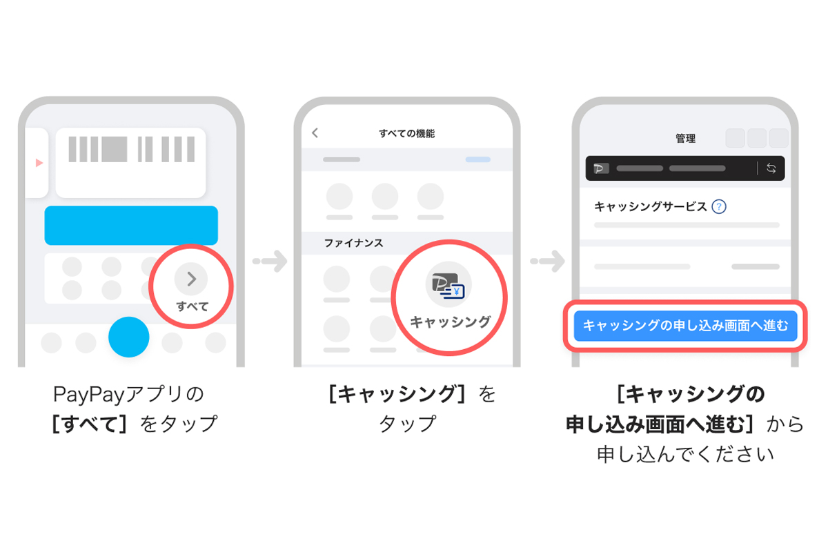 PayPayアプリ「キャッシング」アイコンが追加 キャッシングがより便利に