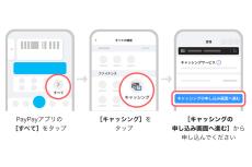 PayPayアプリ「キャッシング」アイコンが追加 キャッシングがより便利に