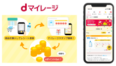 ドコモ、レシート登録でdポイントたまる「dマイレージ」