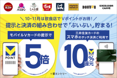 Vポイント5倍、最大10％還元も　すかいらーくグループなどでダブルキャンペーン