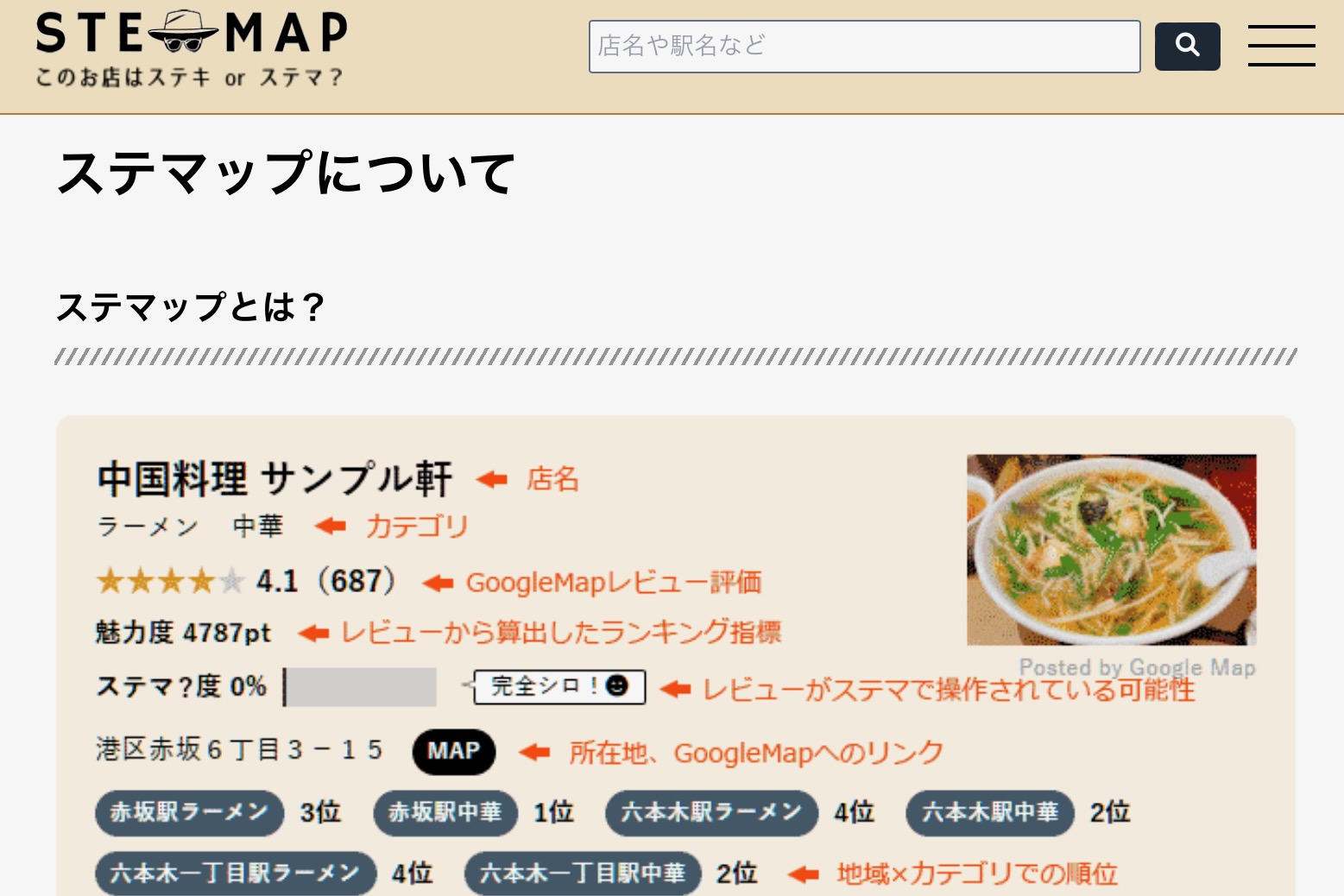 ステマの可能性がある店を検出する「ステマップ」公開