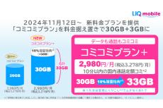 UQ mobileがドコモahamo対抗！ 「コミコミプラン」を料金同じ月30GBに、さらに増量ドン！ で当面は33GB