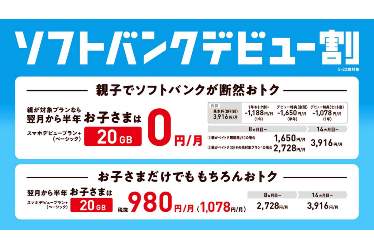 今シーズンの学割は20GBが半年間0円～！「ソフトバンクデビュー割」