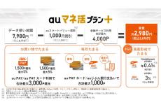 「auマネ活プラン」がリニューアル！ au PAY／au PAYカードの利用でポイントが貯まりやすくなった