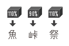 電源ユニットのナゾ