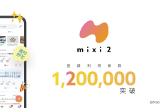 「mixi2」ユーザー数120万人突破　サービス開始1週間で