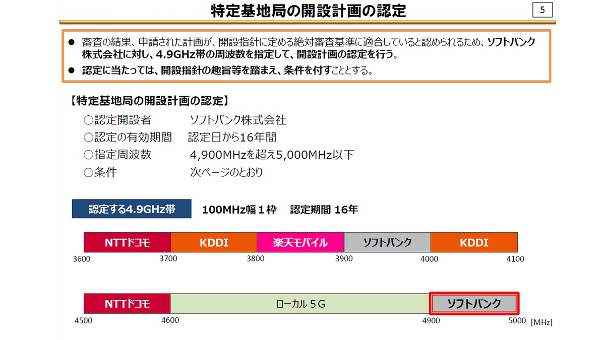 ソフトバンク5G SoftBank 5G | スマートフォン・携帯電話 | ソフトバンク