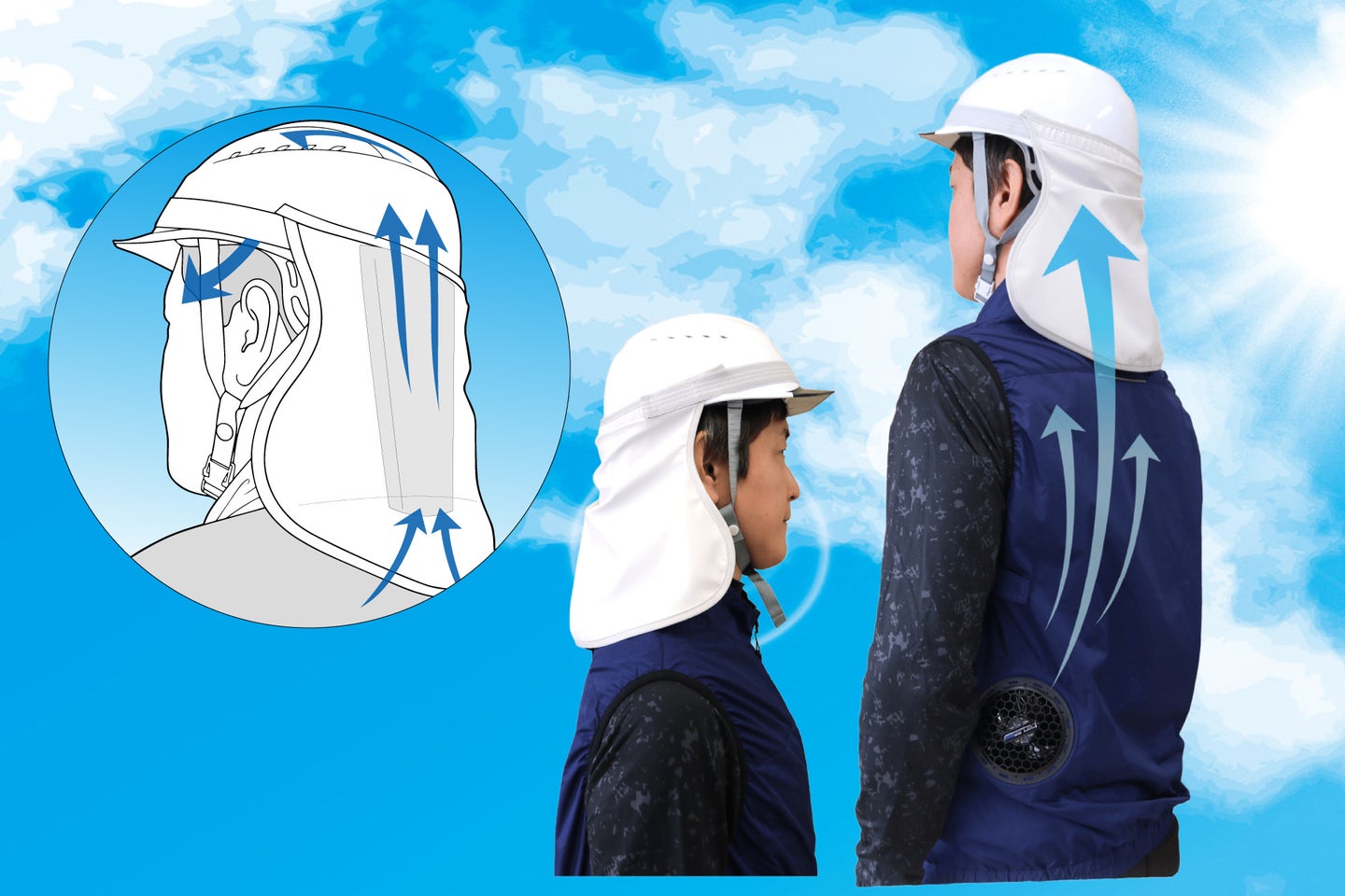 空調ヘルメット 空調ウェアの風、ついに頭へ ヘルメット内を冷やす新製品｜Infoseek