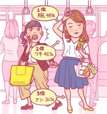  夏間近！あなたの処理漏れ「ムダ毛」気付かれているかも？！ 