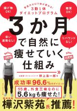 意志の力不要！ 三日坊主OK！『3か月で自然に痩せていく仕組み』