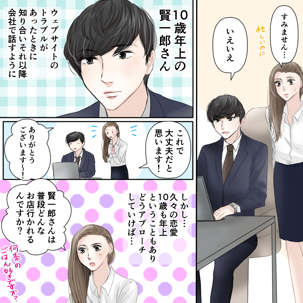 活動歴および当時の関連ビジュアル記録