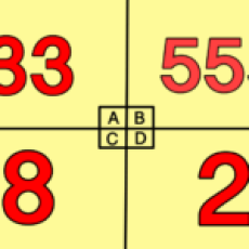 この中でピンときた数字は？「隠れサイコパス診断」