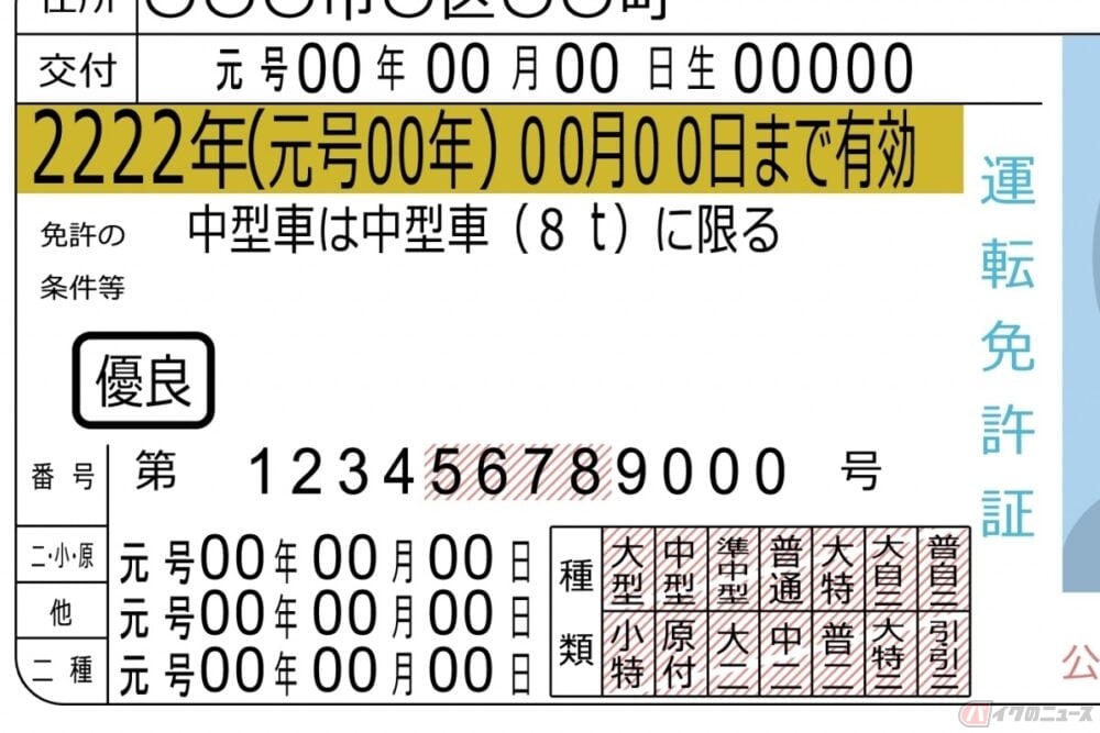 原付の違反点数があと1点で免停!? もしも新たにクルマの免許を取得したら、点数はリセットされるのか？