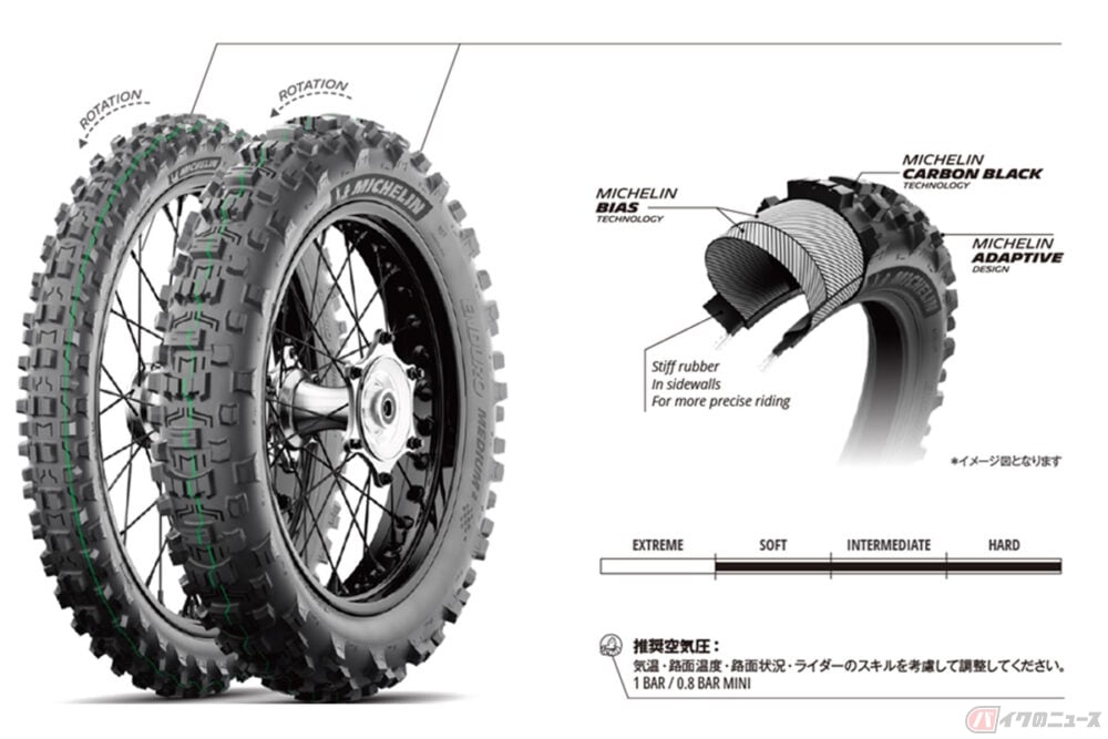 あらゆる状況で先を行くパフォーマンスを発揮！ ミシュランがオフロード用タイヤの新製品「MICHELIN ENDURO MEDIUM2」を発売