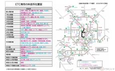 バイクのETC搭載が必須に!? 首都高が2025年度に累計90箇所をETC専用入口に 間違えて侵入してしまった場合は？