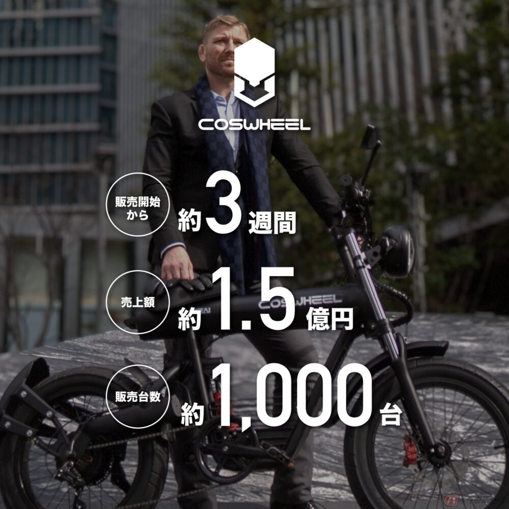 今なら25%オフで入手可能!! 国内シリーズ累計7億円超のヒットモデル「COSWHEEL MIRAI」シリーズ新型車の先行予約開始