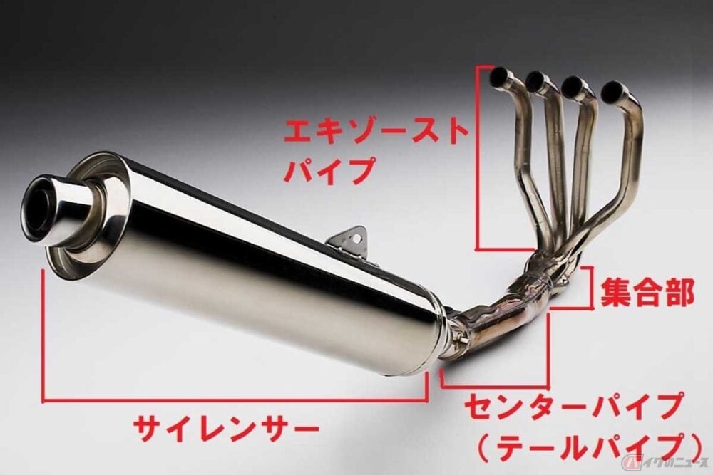 銀製のパイプ バイクマフラー バイク マフラー 【公式通販】