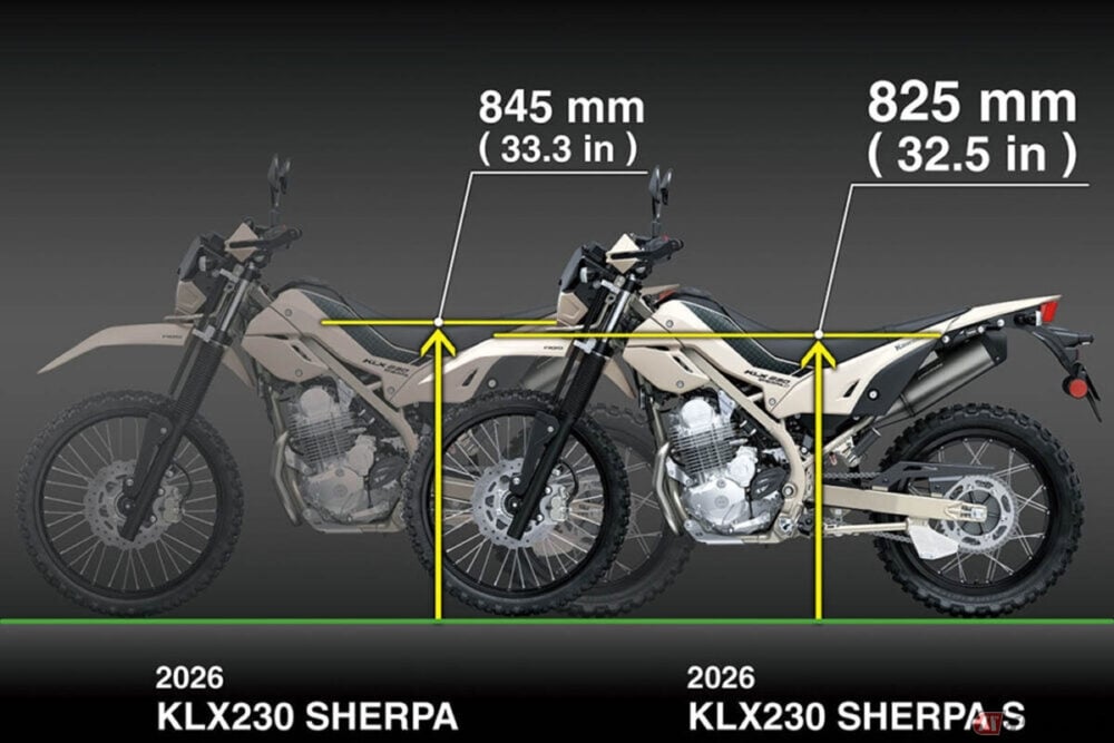 カワサキ新作「KLX230 SHELPA S」は初心者の味方？ 軽量136kgボディと
