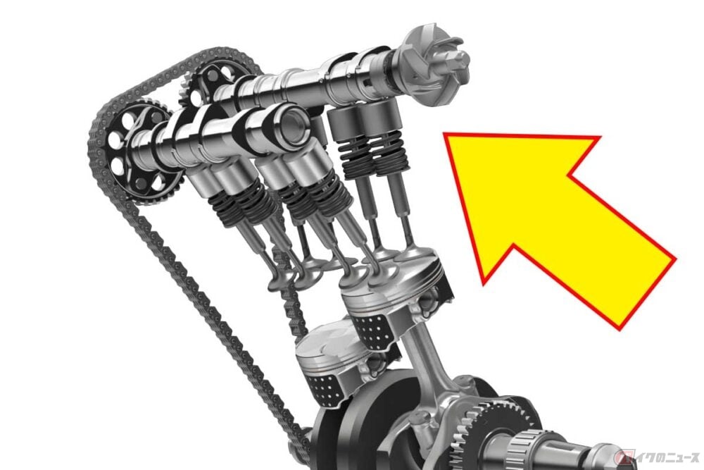 市販車世界初はホンダ!? 高性能な「DOHC」っていつ頃登場したの