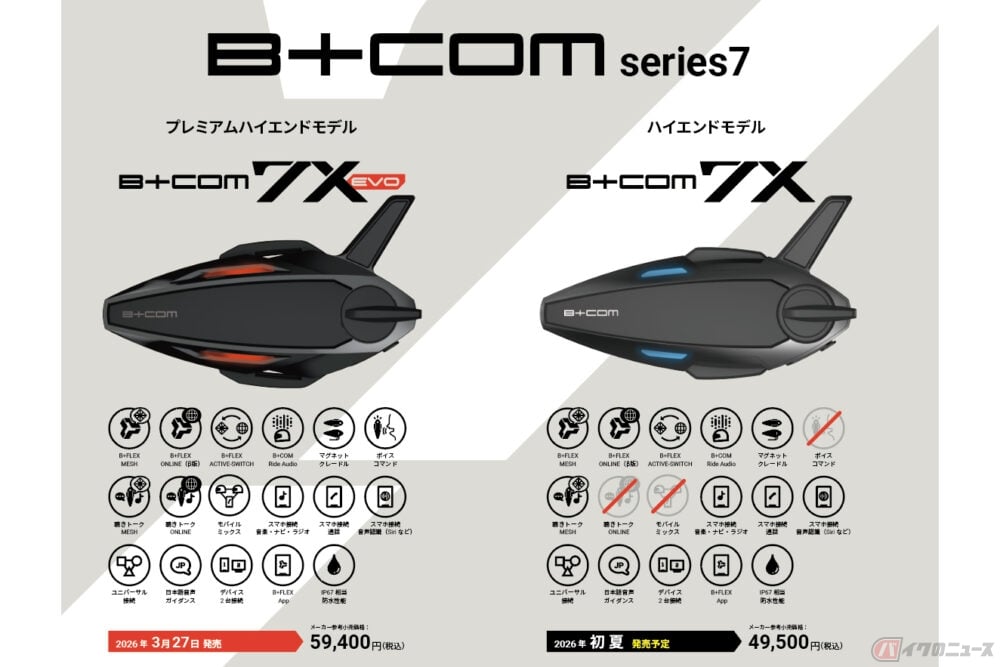 最新インカム「B+COM 7X EVO/7X」用のアクセサリーパーツが登場！ B+