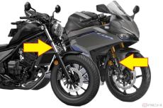 金」とか「黒」とか超・カッコ良い!! バイクのフロントフォークの