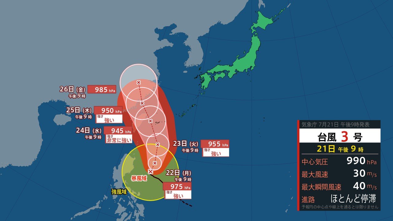 台風3号 非常に強い勢力で24～25日ごろ沖縄に接近へ　暴風や高波に警戒を　先島諸島では警報級の大雨・高潮の恐れ【台風予想進路と今後の雨風シミュレーション】