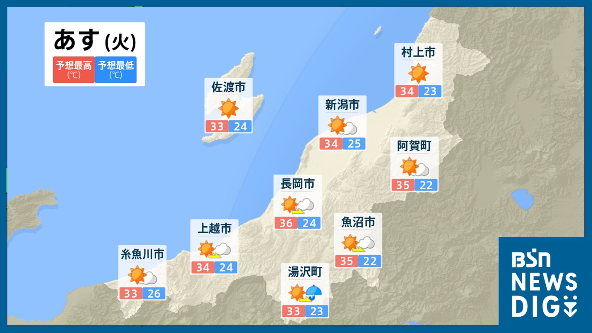 新潟県に『熱中症警戒アラート』 エアコンの使用や水分補給など「熱中症対策」を！