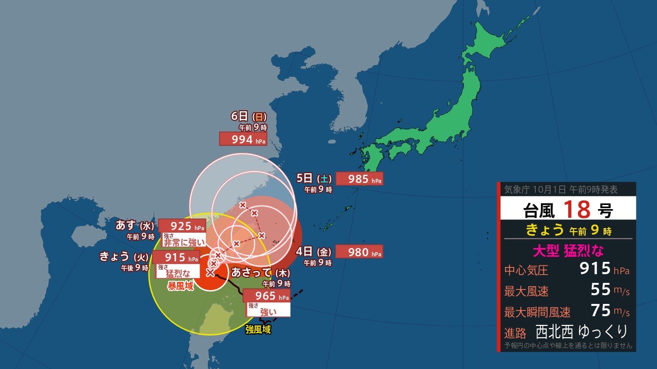 【台風18号】“大型で猛烈な勢力”に発達し迷走？ 暴風域を伴い台湾→沖縄・先島諸島周辺へ　西日本でも雨が強まる？ 【台風情報・今後の雨風シミュレーション・1日午前11時20分更新】