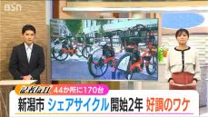 「利用者急増」街でよく見かける赤い自転車　新潟市でシェアサイクル人気の理由は？