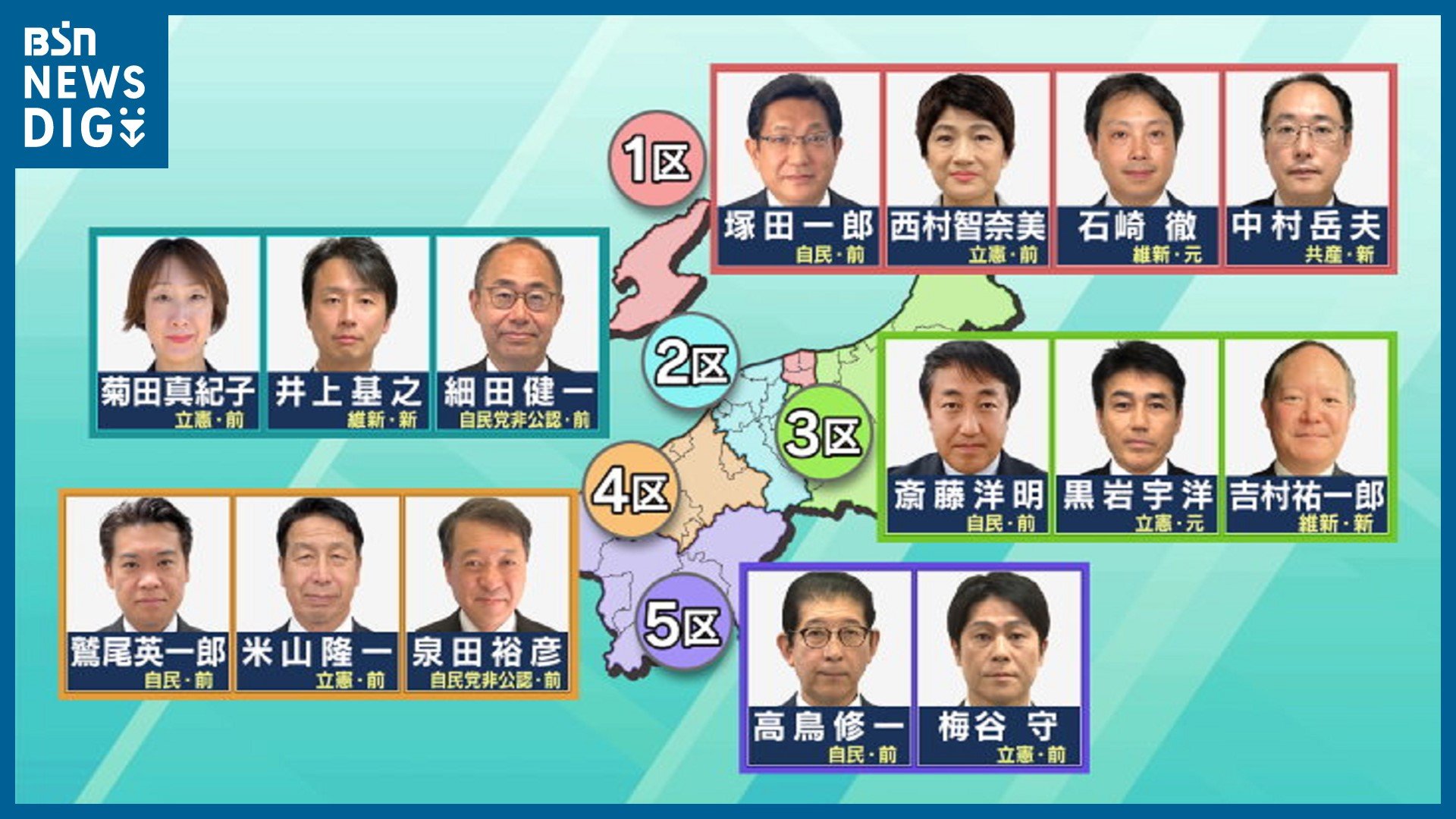 15日公示 27日投開票『衆議院解散』で事実上の選挙戦スタート　新潟県内各小選挙区の立候補予定者まとめ