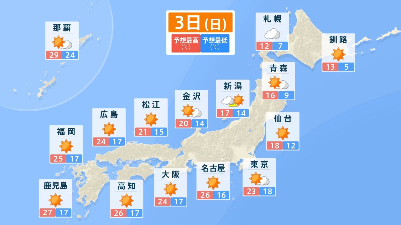 東海・関東甲信で非常に激しい雷雨も次第に雨が上がり…　3連休2日目の3日は各地で晴れ間が広がる見込み【16日間天気予報・5日間の雨雲シミュレーション・2日午後10時更新】