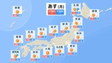 12月最初の週も日本海側では雨が多くなる見込み　次の土日は強い寒気が南下して降雪量が多くなる恐れも【今後の天気予報と6日(金)までの雨風シミュレーション・1日午後9時更新】