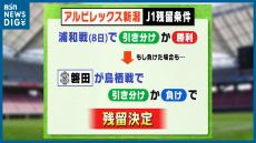 ついに「崖っぷち」!! 最終節の相手は苦手の浦和・アウェー戦『アルビレックス新潟』の“残留”条件は？