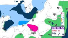 新潟県の雨や雪の予想　山沿いでは22日夕方からの24時間で70センチの大雪か その後も降り続く見込みで“警報級”の恐れも【1時間ごとの雨雪シミュレーション・21日午後9時更新】