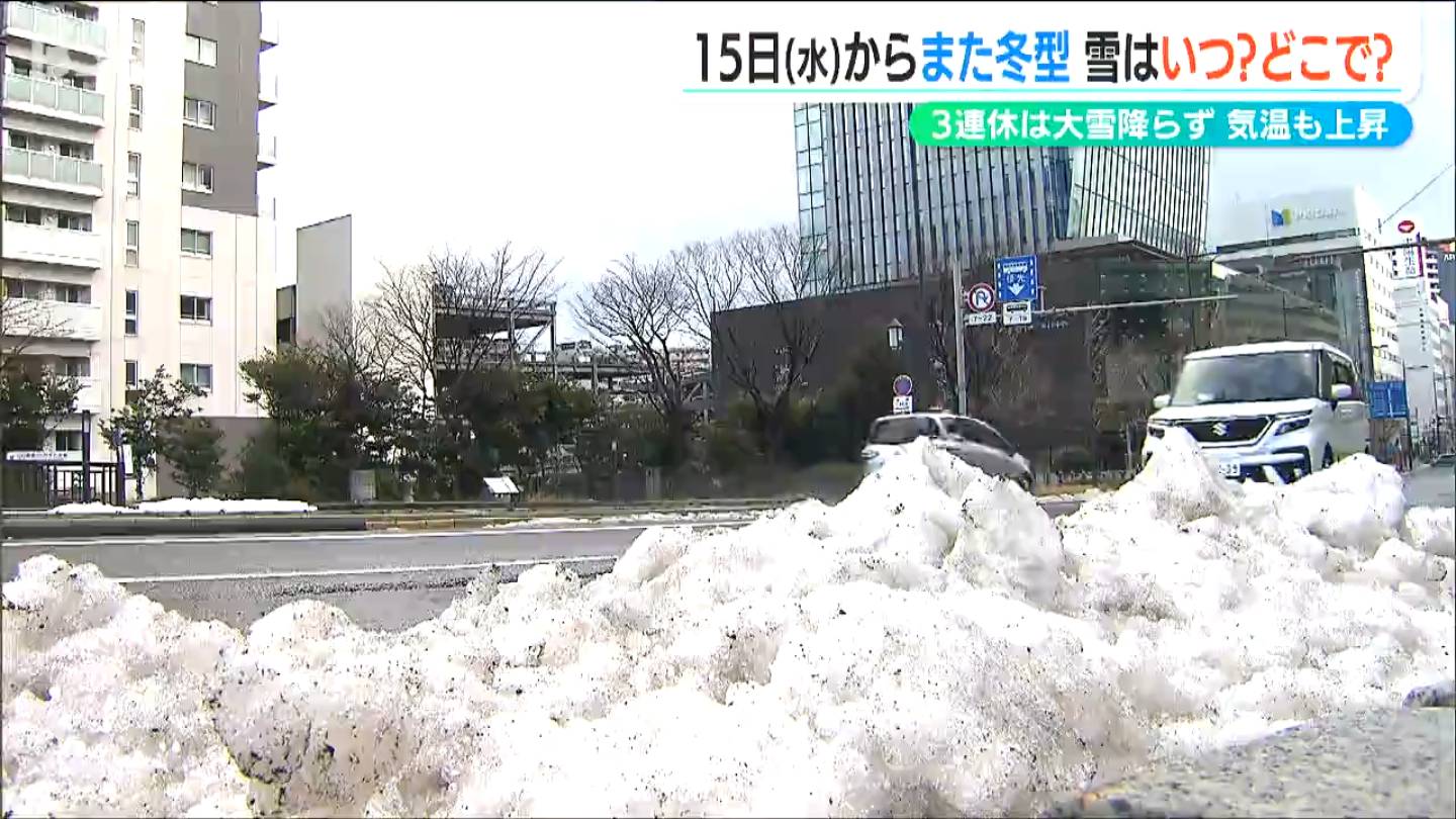 気温も上昇 大雪も降らず穏やかな3連休　15日からはまた冬型に 雪はいつどこで降る？ 新潟県