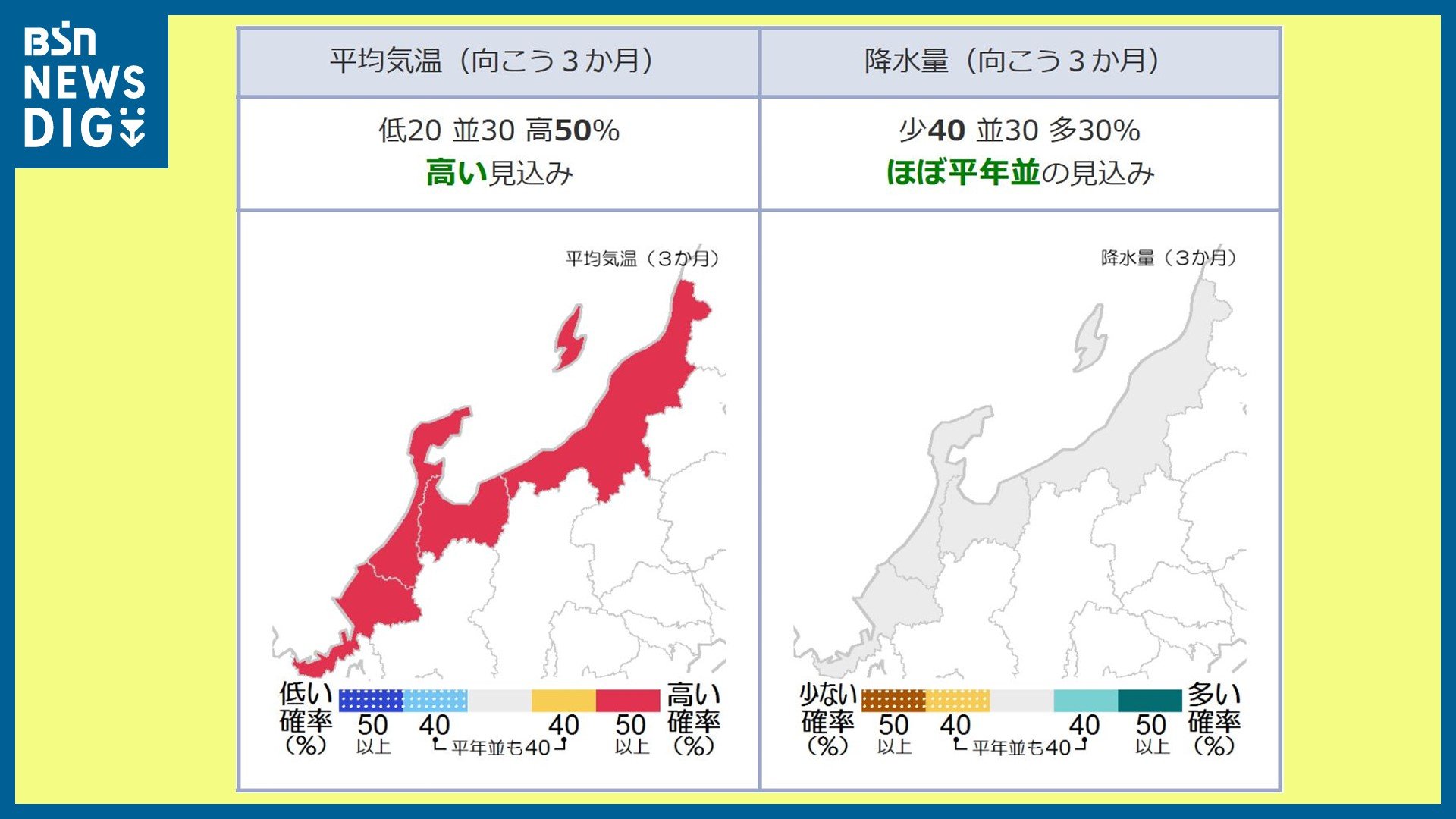 北陸地方の「春の訪れ」今年は早い？この先3か月間の気温は高い見込み