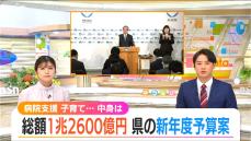 総額1兆2600億円「住んでよし、訪れてよしの」新年度予算案を新潟県が発表　重点施策を解説