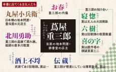 何でもあり、常識外れの出版人「蔦屋重三郎」は、煮ても焼いても食える男だった