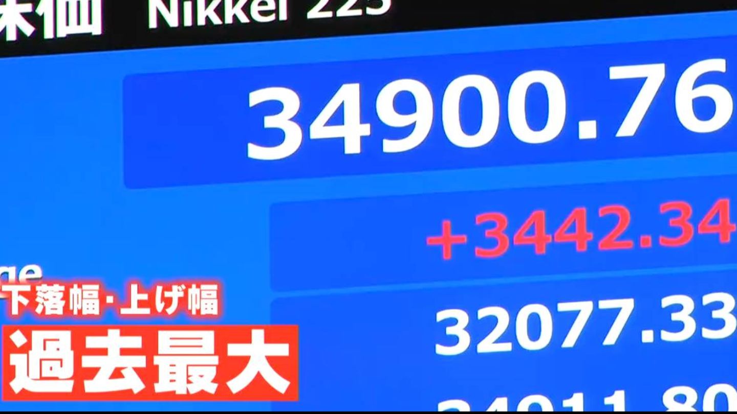 株価乱高下の中…新NISAどうすれば？　資産運用の専門家「5年か10年はそのままに」