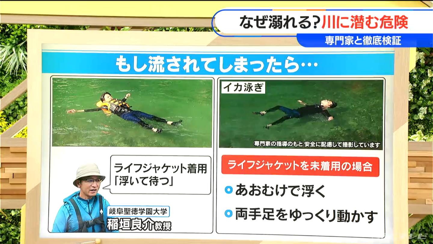 川遊びに潜む"見えない危険" ライフジャケット着用で溺れたら"浮いて待つ" …もし着ていなかったら「イカ泳ぎ」