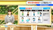 男性も悩む“更年期障害” 疲れを感じる・不安になりやすい…症状と対処法 ｢一人で悩まずに泌尿器科を受診して｣