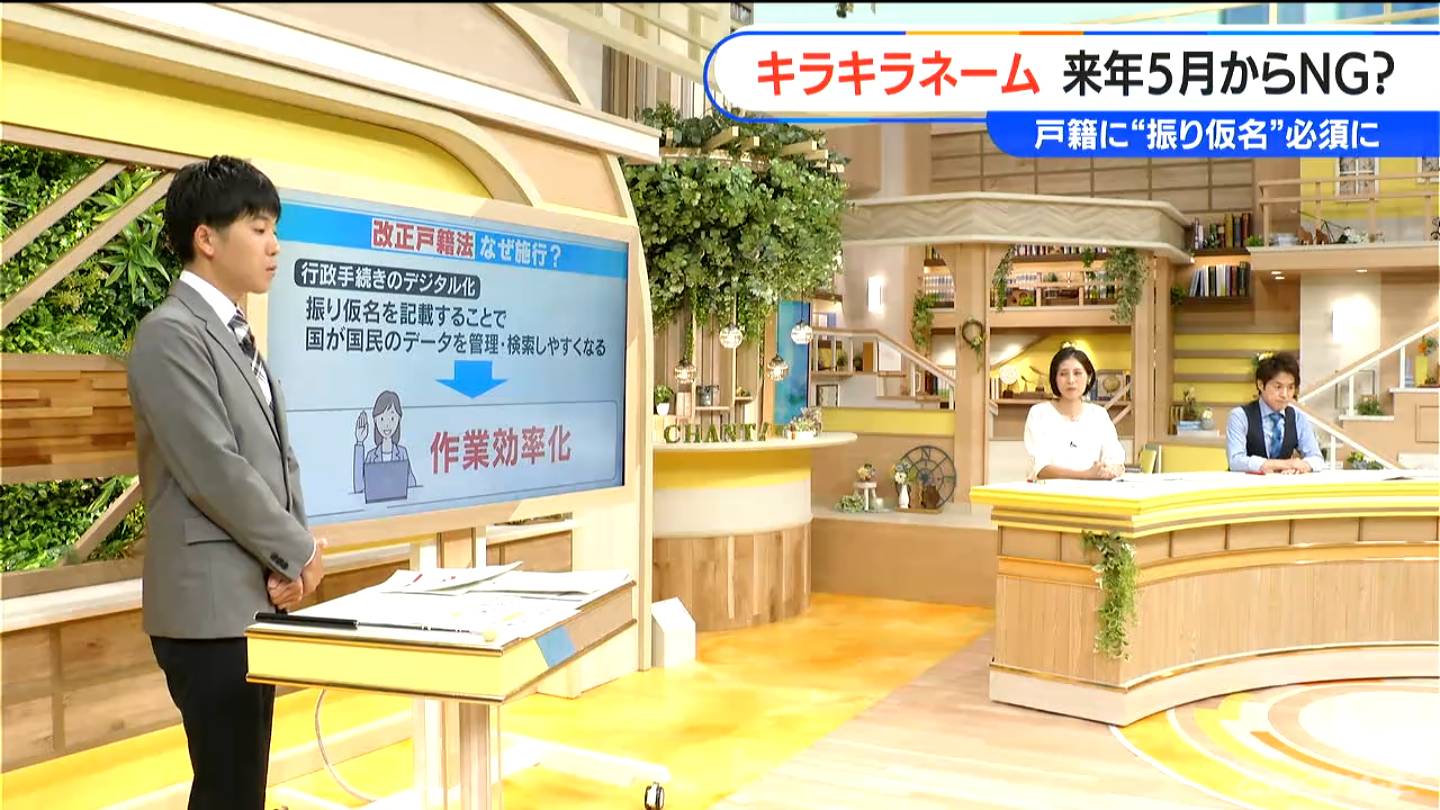 ｢キラキラネーム｣に来年５月から制限　｢高｣と書いて｢ヒクシ｣はNG？　一般的に認められている読み方のみ登録可能に