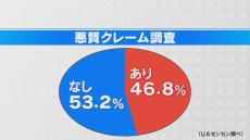 ラーメンぶちまけ、現金投げる カスハラ被害が深刻化 街で聞いた実態 全国初の条例に効果ある？悪質クレームどうする