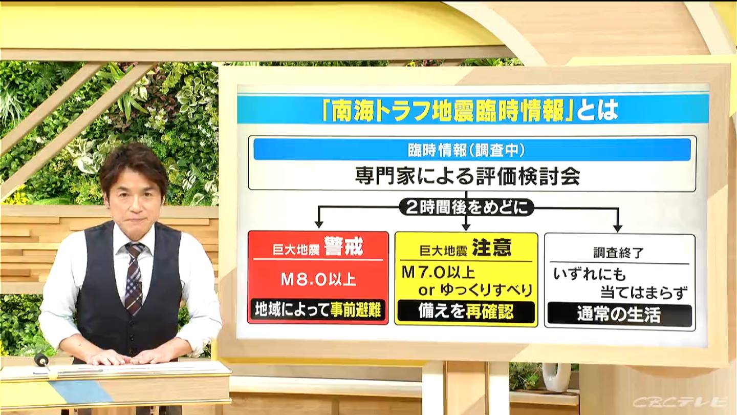 南海トラフ巨大地震 発生確率は80％程度に引き上げ 臨時情報は「調査終了」でも“迫り来る巨大災害”に備えを