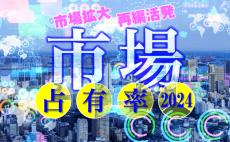 市場規模拡大、寡占化進行！小売業12業態、最新市場規模＆占有率2024