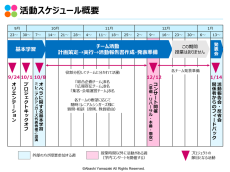 成蹊大学オペラコンサートプロジェクト　学生が企画運営　～成蹊大学　経営学部プロジェクト・マネジメント～