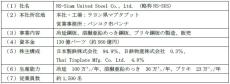 日本製鉄グループ　タイNS-SUSが改善活動の世界大会「Global KAIZEN Award」において第３位に入賞