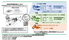 低周波神経筋電気刺激療法と他動サイクルエルゴメーターの組み合わせによる血行動態への影響を実証-- リハビリテーションへの新たな応用可能性 --