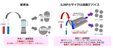 ライラックファーマ株式会社の株式取得（子会社化）に関するお知らせ