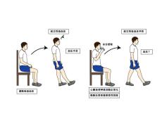 【杏林大学】急性の水分摂取が運動後の起立性低血圧および心循環動態に及ぼす影響 -- 健康な成人における心拍変動と動脈圧受容器感受性の急性改善 --